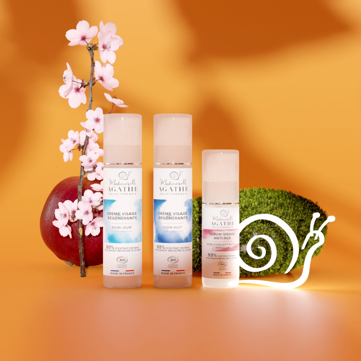 TROUSSE HELICIPLUS - Peaux normales à mixtes, soin quotidien anti-âge