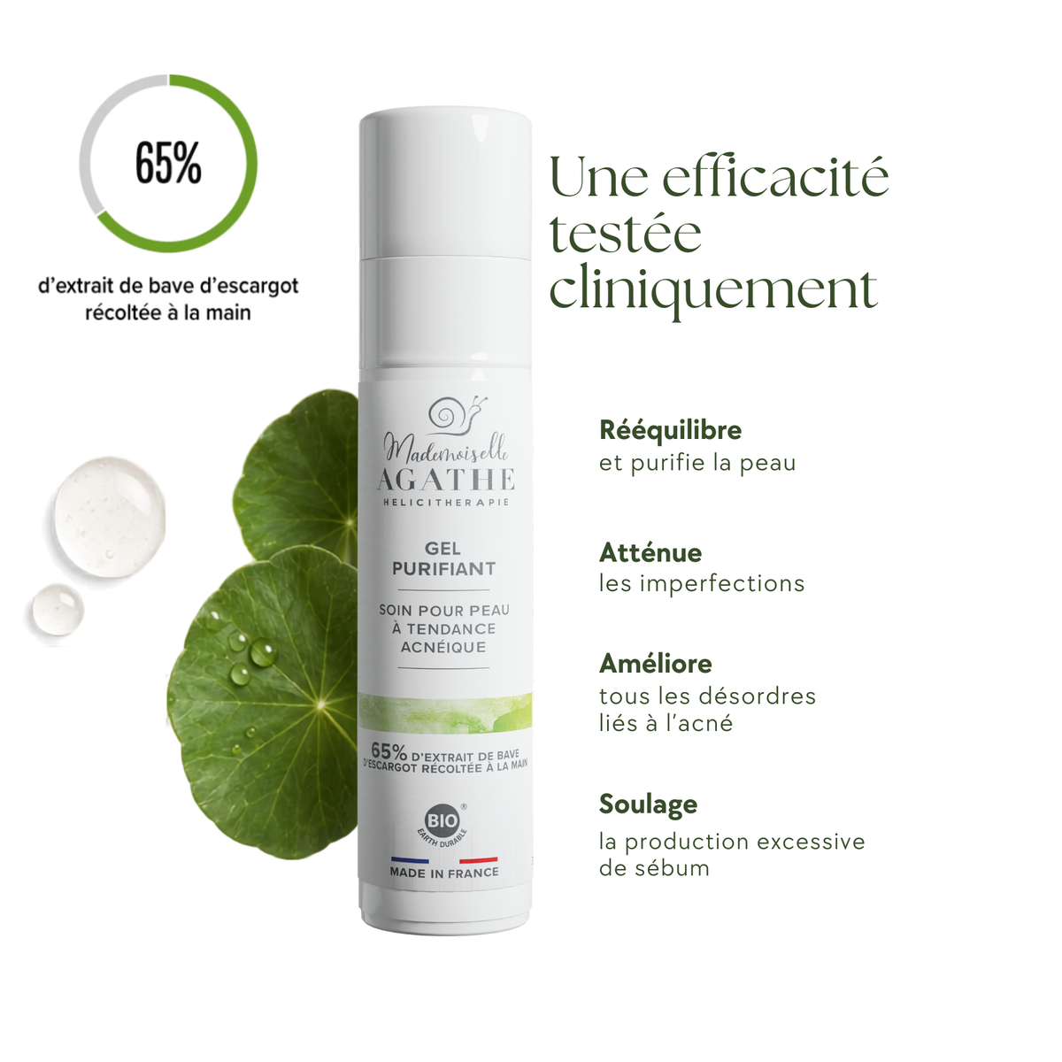 GEL PURIFIANT - Soin purifiant & anti-boutons