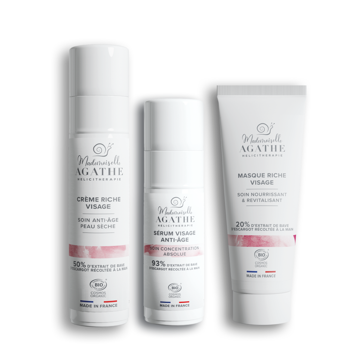 ROUTINE ANTI-AGE - Peau sèche