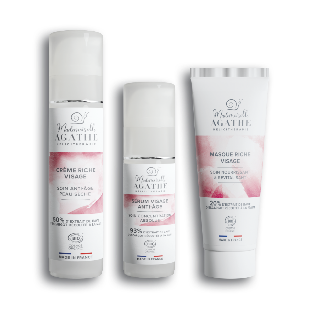ROUTINE ANTI-AGE - Peau sèche