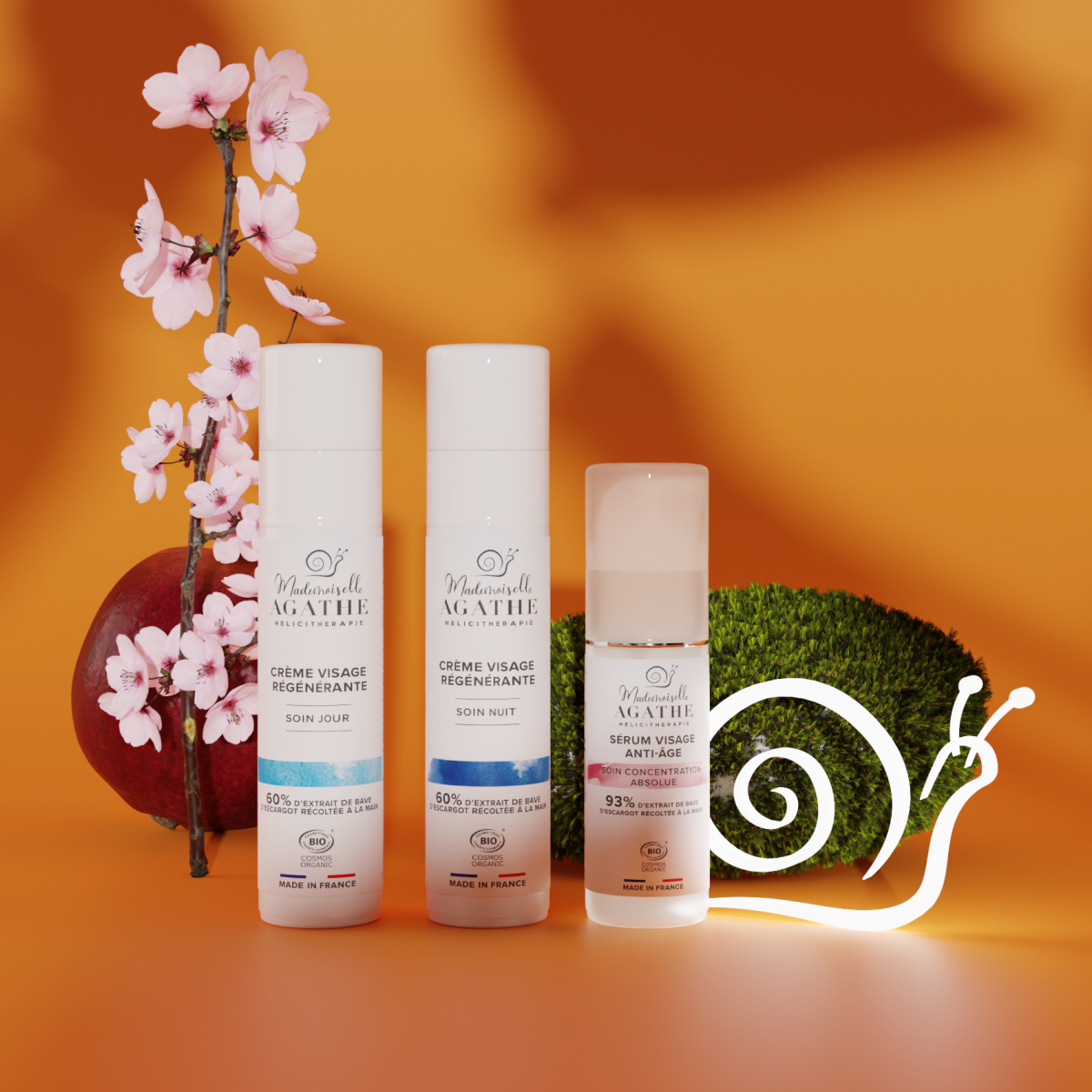 TROUSSE HELICIPLUS - Peaux normales à mixtes, soin quotidien anti-âge